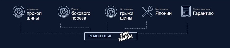 РЕМОНТ ПОВРЕЖДЕНИЙ ШИН ЛЮБОЙ СЛОЖНОСТИ В КИЕВЕ